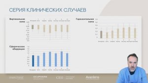 _2. СЕССИЯ «МИОПИЯ И КОНТАКТНАЯ КОРРЕКЦИЯ ЗРЕНИЯ»