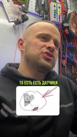 Датчики давления системы ABS ESP неисправны. Что делать?