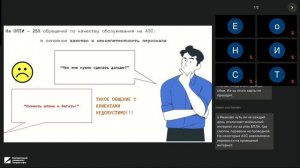 Подкаст "Топливо для роста". Выпуск №1 Уши компании