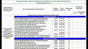 16.06.2025