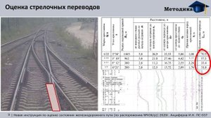 436р Новая инструкция. часть 6. Оценка углов в плане на стрелках.