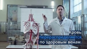 Почему варикозные вены надо удалять. Флеболог Москва.
