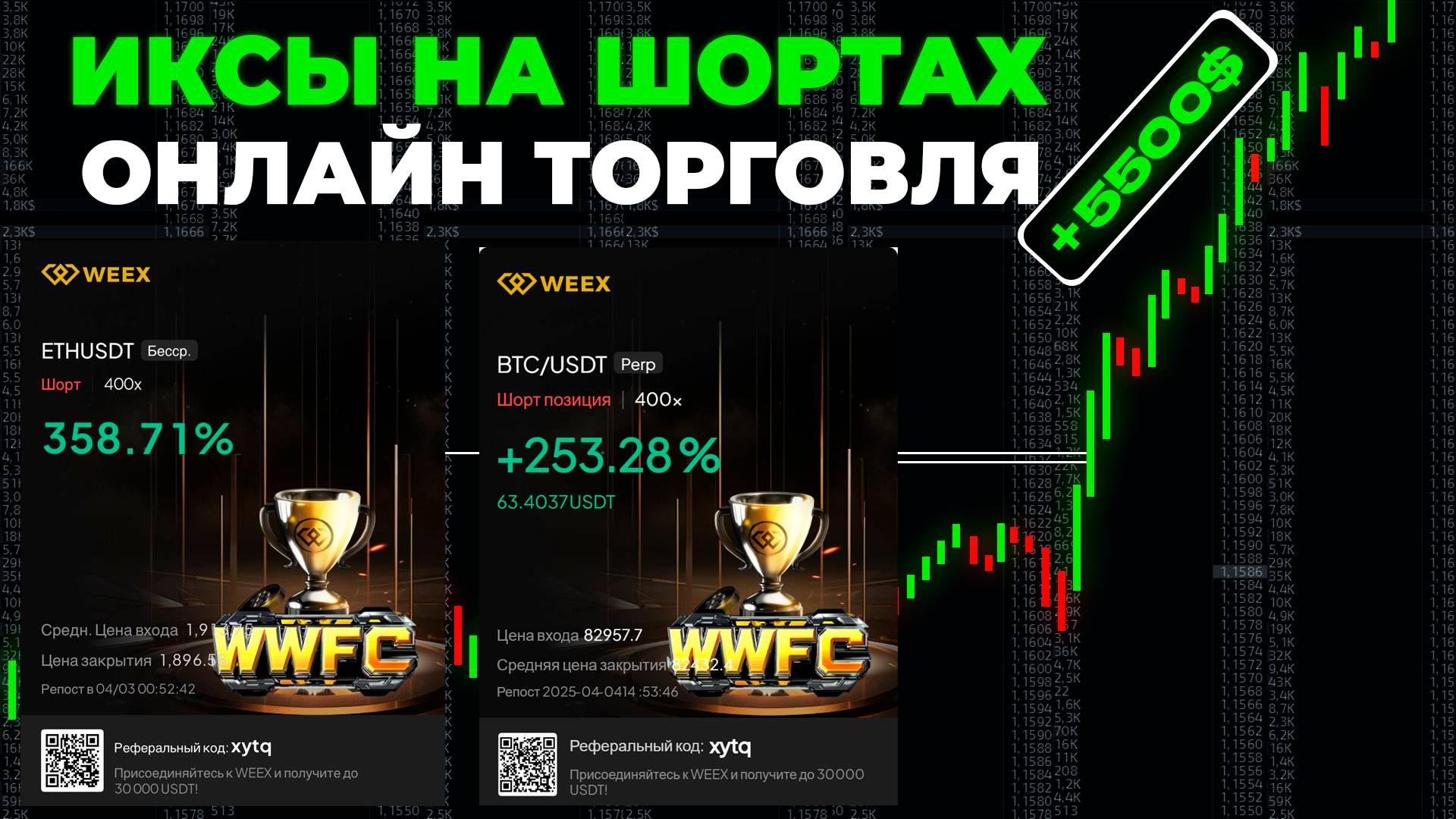 ТРЕЙДИНГ - ОНЛАЙН ТОРГОВЛЯ ПО БОТ ИНДИКАТОРУ ПАМП И ДАМП | Скальпинг | Bybit | Mexc | WEEX | Крипта смотреть онлайн