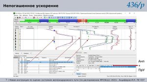 436_р. Часть 15. Расчет непогашенного ускорения