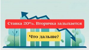 Снижение ключевой ставки с 21% до 20%