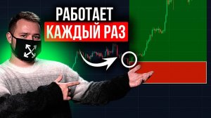 Я купил стратегию за $10,000 для Бинарных опционов. Вот что из этого вышло