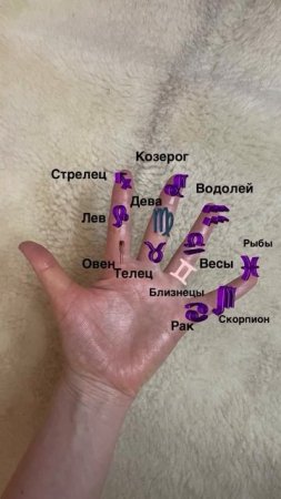 Пальцы и знаки зодиака