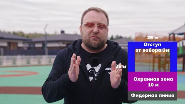 СТРОЙ ДОМ БЕЗ ОШИБОК / ЧАСТЬ 1 / ВЫБОР УЧАСТКА / СТРОЙХЛАМ