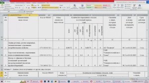 8. Практическое занятие 6.3.2