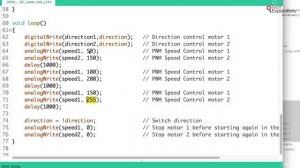 17. DC Motors