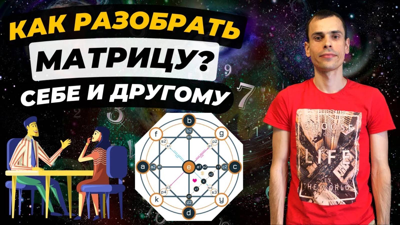 Как сделать эффективный разбор любой матрицы? Пошаговый алгоритм проведения разбора