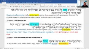 Чем разведка земли отличается от ее осмотра? Латур и Лерагель. Кли Якар. Недельная глава Шлах