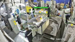 видеоаналитика на производстве