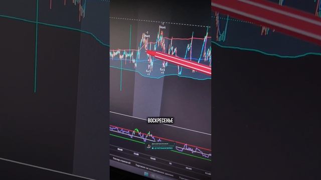 О этой стратегии мало кто знает #стратегия #трейдинг #арбитражкрипты