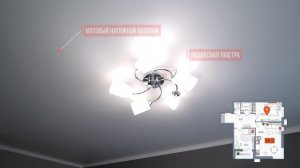 Обзор квартир 3