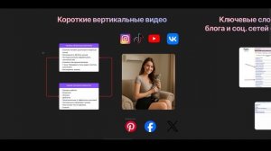 Как продавать кондиционеры круглый год: аудит сайта и Instagram, маркетинговый план, секреты продаж