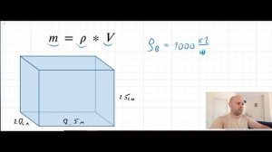 Разбираем понятие плотности в физике