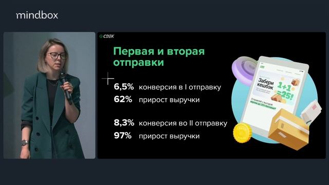 В СДЭК внедрили программу лояльности: +13% к выручке C2C-направления