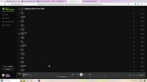 Сборник Phonk Tron 2025(Genshi)