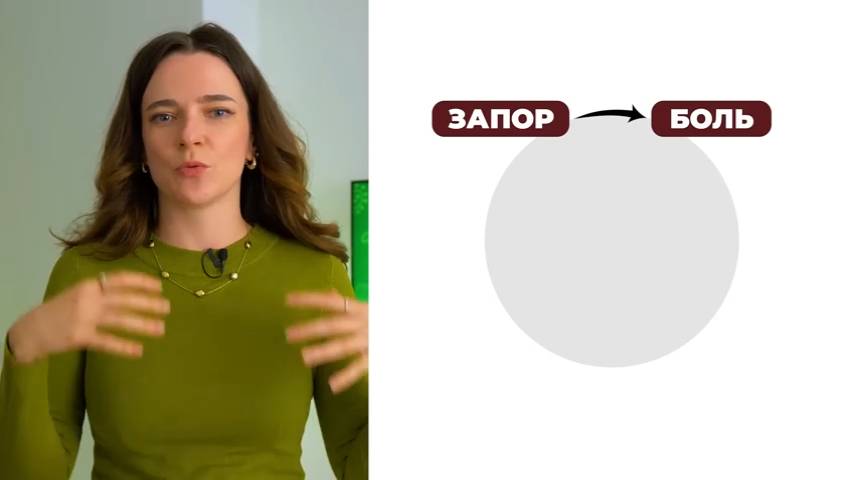 КАК УСТРАНИТЬ ЗАПОР ｜ 3 причины и 3 ПРОСТЫХ способа, как НАВСЕГДА избавиться от запоров БЕЗ ЛЕКАРСТВ