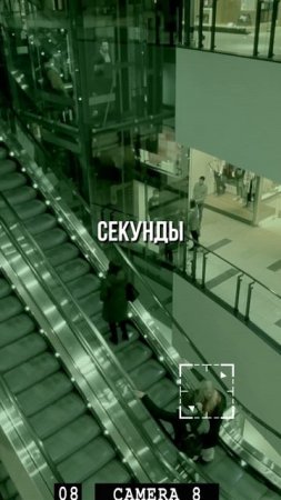 Современные системы безопасности