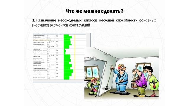 Иван Самохвалов "Живучесть строительных конструкций: как инженеры предотвращают угрозы"