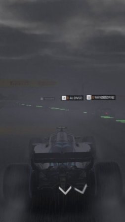 F1 2018