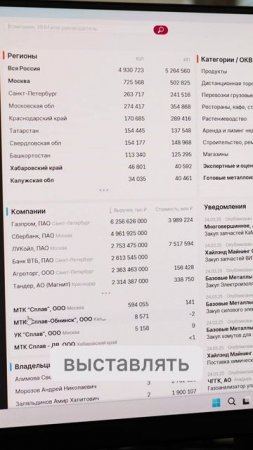 Удобная и мощная CRM для организации продаж 🔥 #shortvideo #shorts