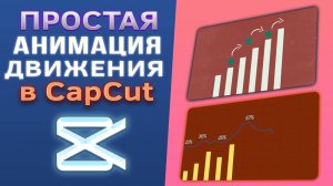Как сделать анимацию движения в CapCut/Капкут