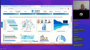Расширенные возможности визуализации в Visiology: виджеты Sound BI в действии