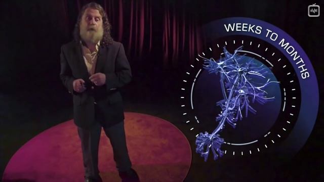 Профайлинг НЕ может быть Поверхностым, ведь Человек сложен! Что такое настоящий профайлинг.