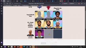HoopGrids игра 2 ч. 2 с Хайлайти НБА