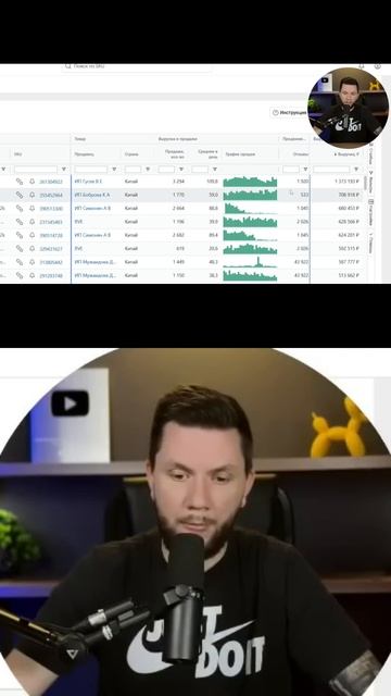 Как анализировать ценовые сегменты и бренды на Wildberries