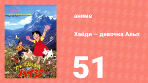 Хайди — девочка Альп 51 серия (аниме-сериал, 1974)