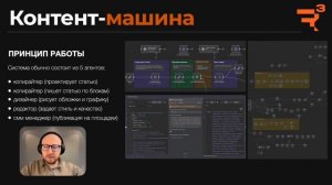 Производство Контента на Автопилоте: ИИ-Агент "Контент-Машина" в Действии (Кейс Агентства 3R)
