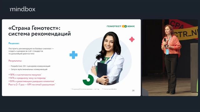 «Гемотест» перешел от массовых рассылок к персональным программам: +18% к частотности, +14% к чеку