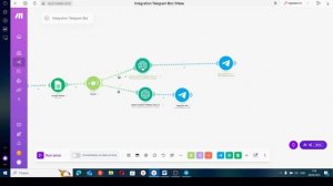 Создаем личного помощника без сложностей! #автоматизация #make #ai #ии #openai #коучинг #ассистент
