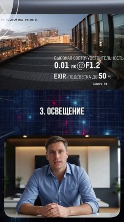 Уличная камера
