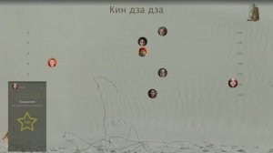 Как создать викторину онлайн бесплатно с помощью конструктора от студии "Викторина онлайн"