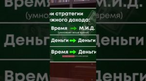 Три стратегии по заработку денег