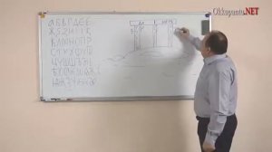 Мировосприятие  и картина мира славян. Плоская земля или объёмная?  (Буквица)