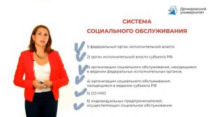 Социальное обслуживание