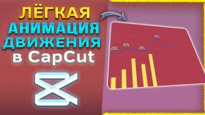 Как создать простую анимацию движения в CapCut/Капкут