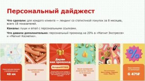 Мобильное приложение «Магнит Доставки»: как получать 20% выручки благодаря email и пушам