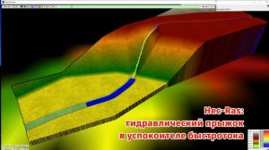 Гидродинамическая модель быстротока