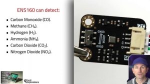 42. Gas sensors