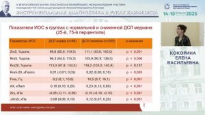 Изменение параметров импульсной осциллометрии при нарушении диффузионной способности лёгких у ...