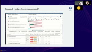 Вебинар «Внедрение BI систем в строительстве»