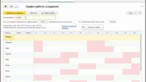 Создание графиков работы