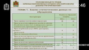 Сессия 17 июня 2025 года (2 часть)